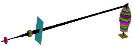 Anamorphic Exposure Lens